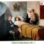 Examen Oposiciones Geografía e Historia. Castilla La Mancha (2025).