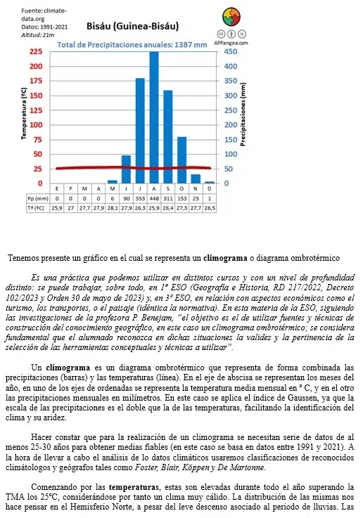 Oposiciones Geografia e Historia Malaga Granada Sevilla