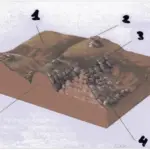 Bloque-diagrama granítico.