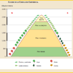 Cliserie de la Cordillera Cantábrica.